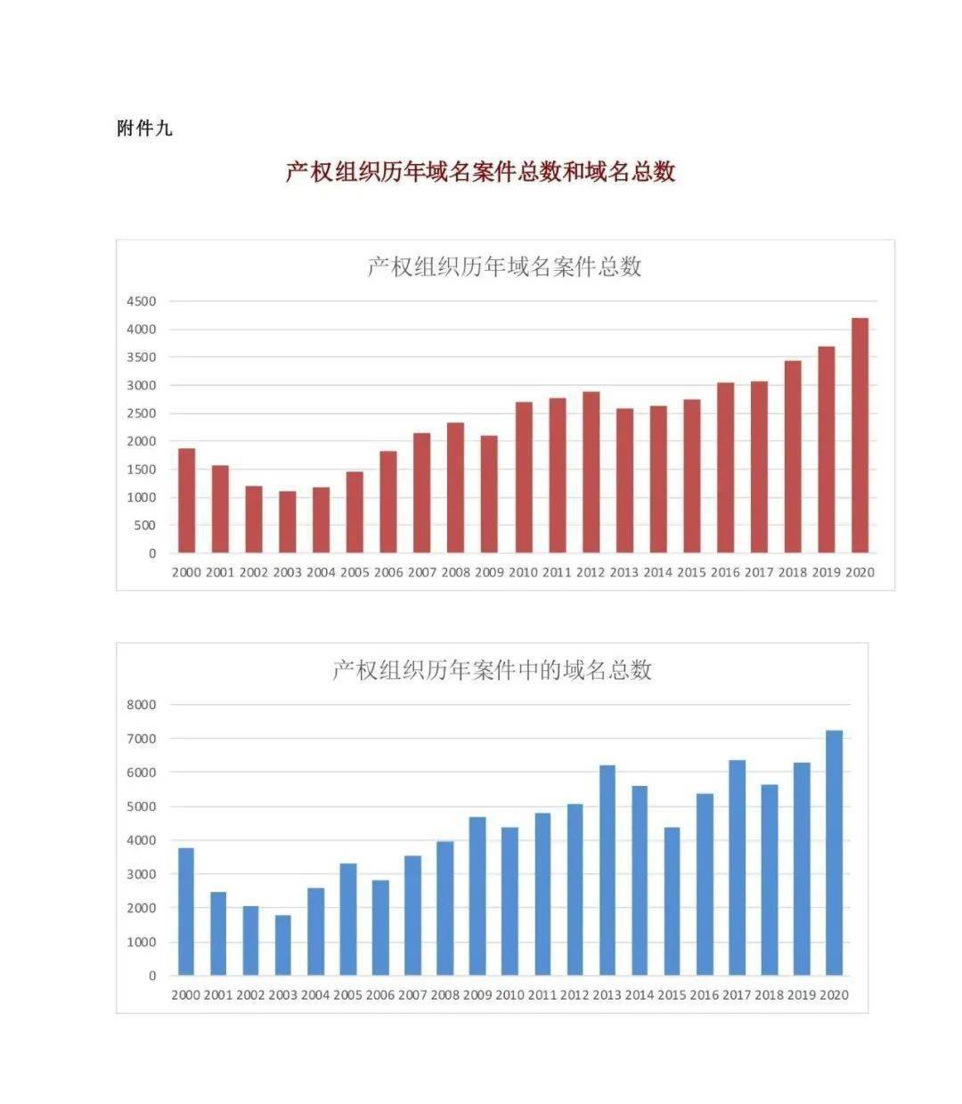 2024年12月19日 第65页