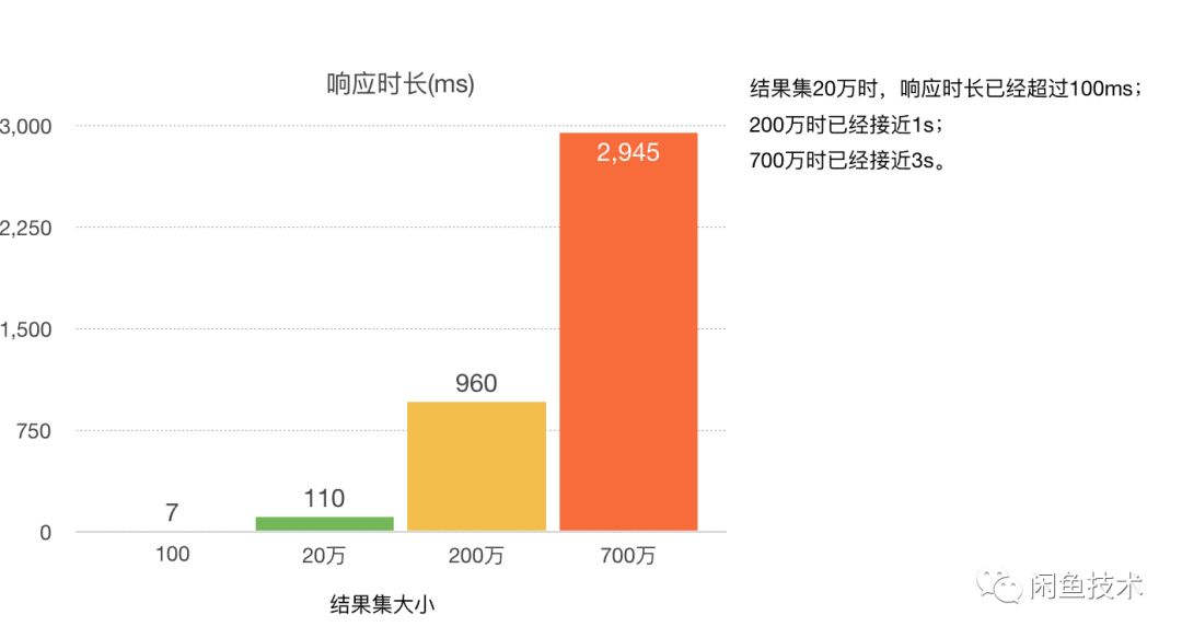 澳门天天彩期期精准龙门客栈,实地考察数据分析_专业版20.813