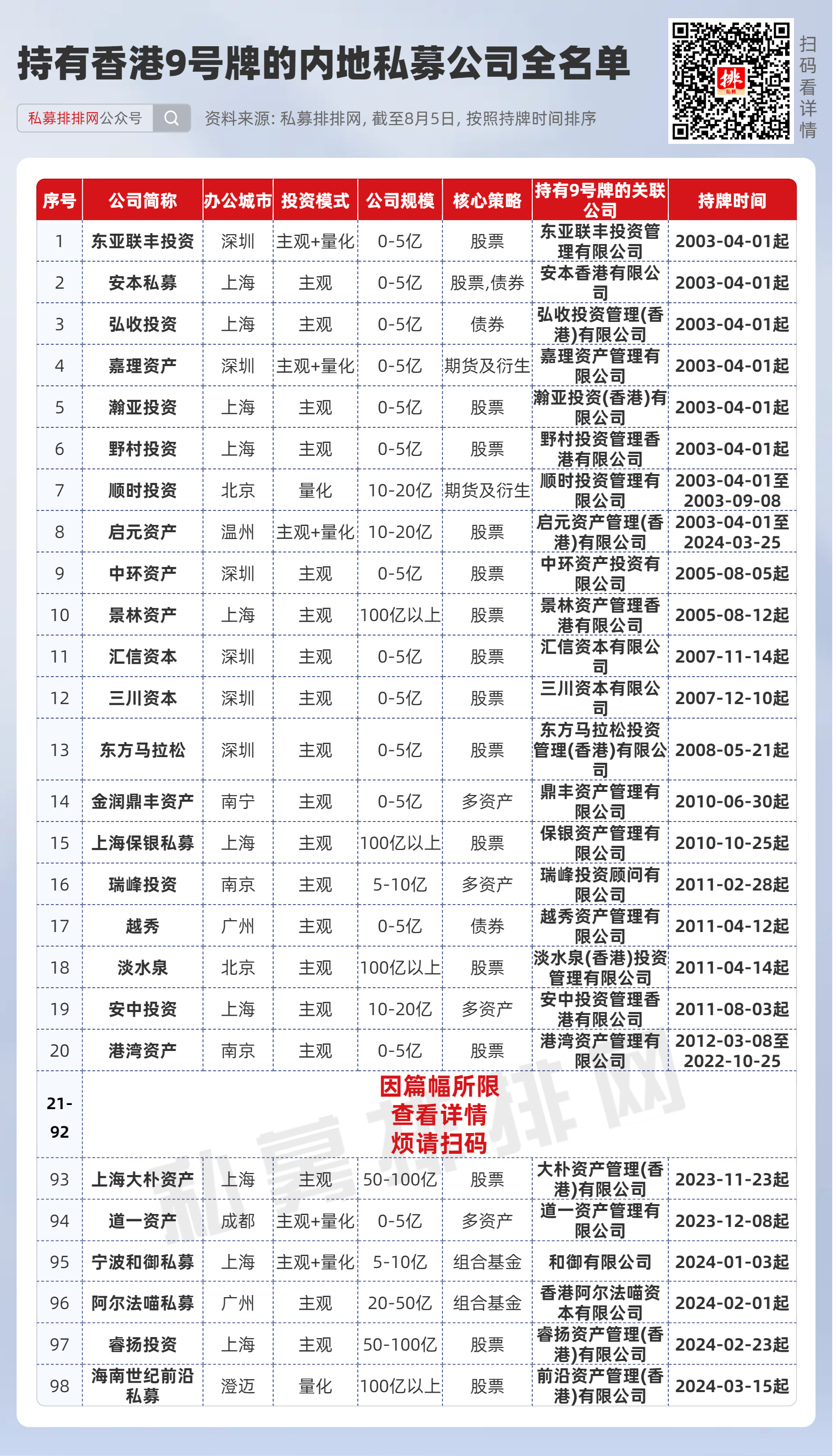 澳门一码准特,专家评估说明_Tablet53.76