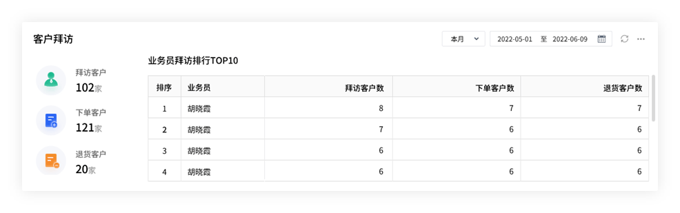 2024年管家婆一奖一特一中,具体操作指导_iPad65.54