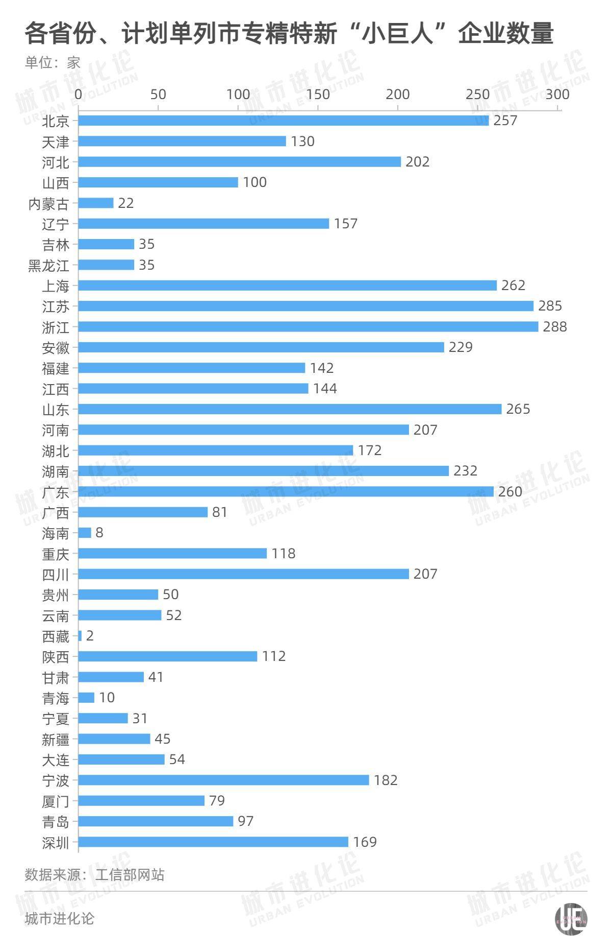 新澳门历史所有记录大全,创新计划分析_GM版23.896