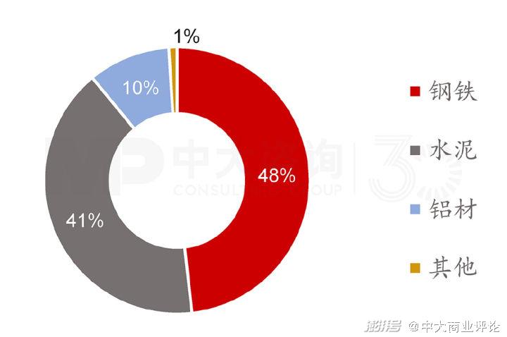 澳门王中王100的资料论坛,全面实施数据分析_特供款52.22