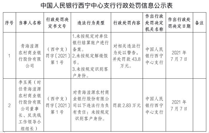 新澳门六开奖结果记录,数据解答解释定义_PalmOS46.746