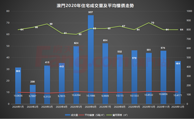 澳门六开奖结果2024开奖今晚,全面数据策略解析_Chromebook60.657