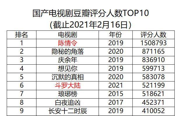 最准一肖100%中一奖,实践数据解释定义_工具版6.642