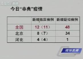 澳门天天彩正版资料使用方法,专家分析解释定义_特别款48.534