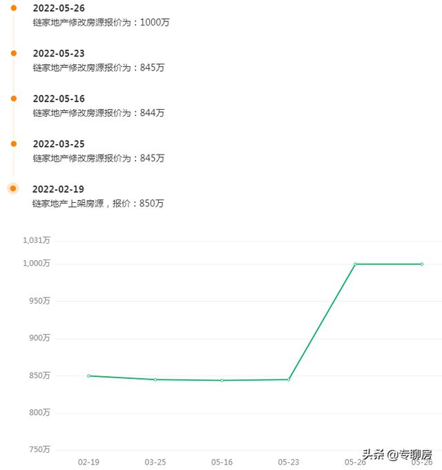 王中王100%免费资料大全,实地考察分析数据_升级版56.155