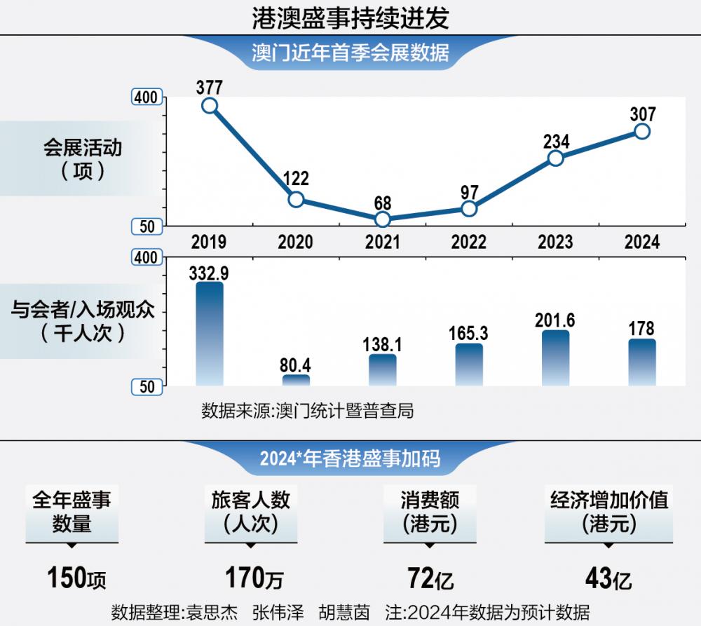 新澳门正版免费资料怎么查,数据解析计划导向_薄荷版36.52