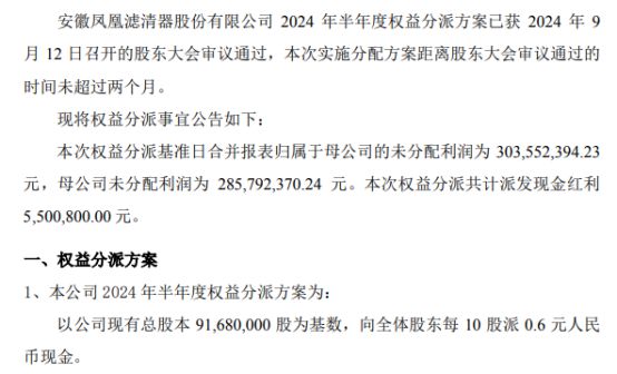 新奥彩2024最新资料大全,数据支持设计_领航款29.550