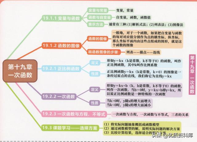 2024新澳正版资料最新更新,高效分析说明_3D40.827