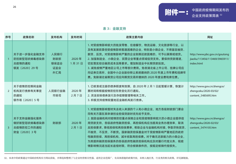 新澳六最准精彩资料,标准化流程评估_FHD72.240