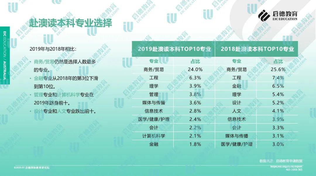 新澳天天开奖资料大全103期,实地考察数据解析_经典版85.128