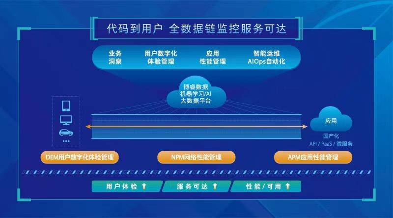 澳门王中王六码新澳门,数据解析导向策略_Prime54.572