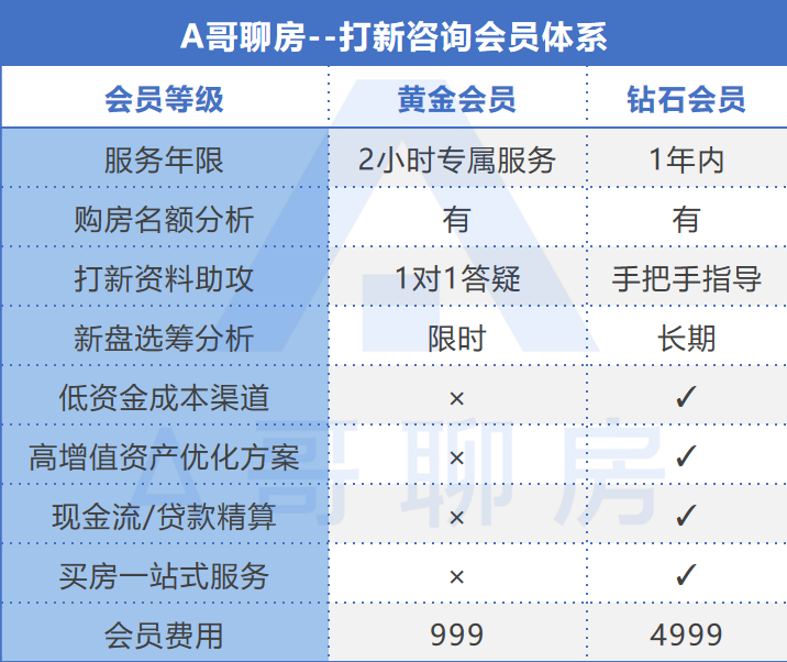 最准一肖100%最准的资料,高效解答解释定义_2DM25.976