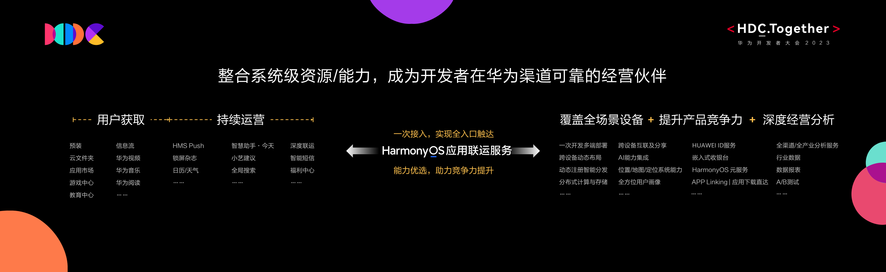 一肖一码100-准资料,深度解析数据应用_HarmonyOS42.929