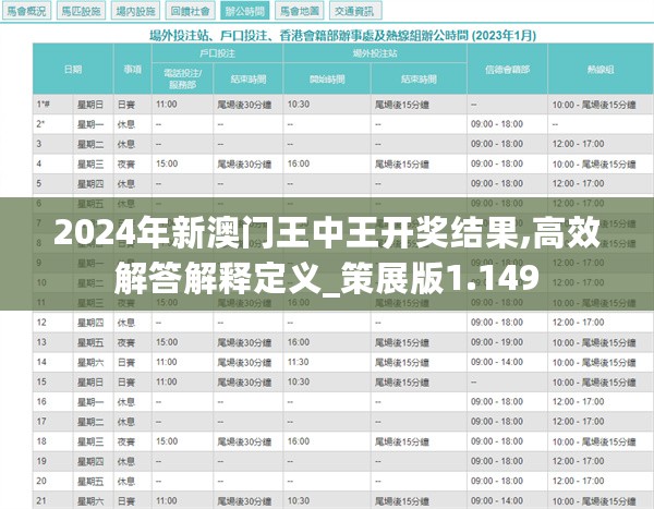 2024年新澳门王中王免费,快捷解决方案_潮流版37.883