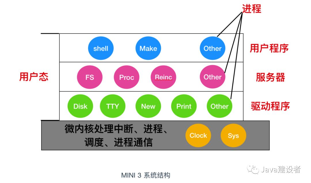 2024年資料免費大全優勢的亮点和提升,数据决策分析驱动_HD85.218