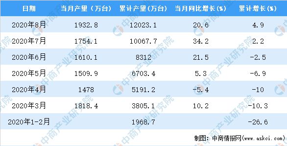 新奥彩2024最新资料大全,全面实施数据分析_经典版34.760