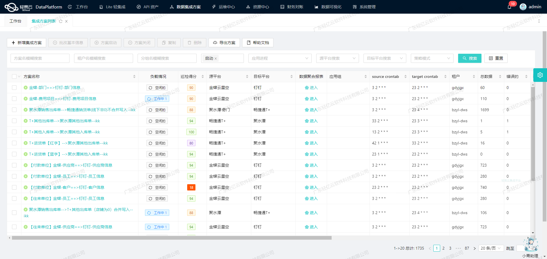 2024澳门金牛版网站,深度应用解析数据_7DM34.829