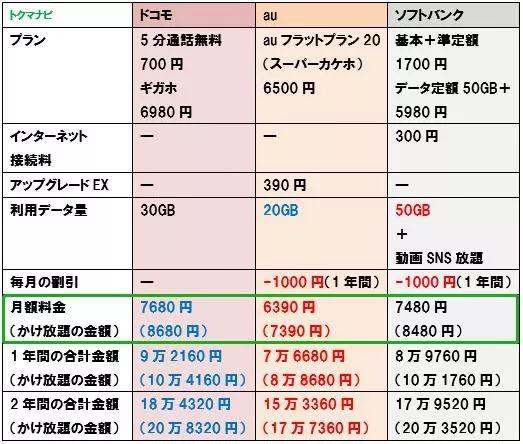 2024澳门天天开好彩大全免费,实地评估说明_社交版21.295