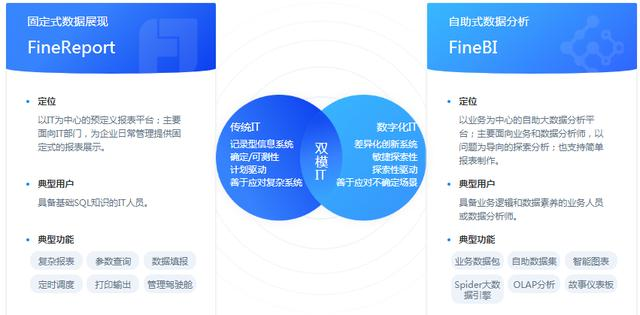 新澳精准资料免费提供221期,深入解析策略数据_VIP44.754