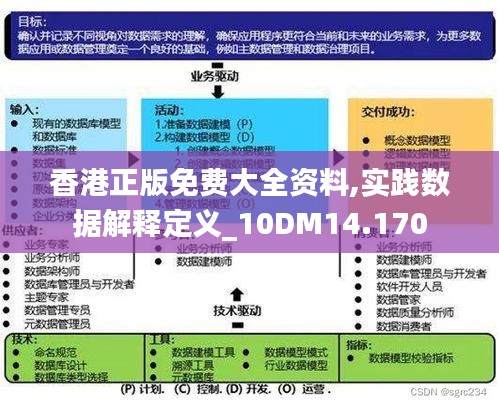 香港最准100‰免费,理论研究解析说明_Galaxy43.986