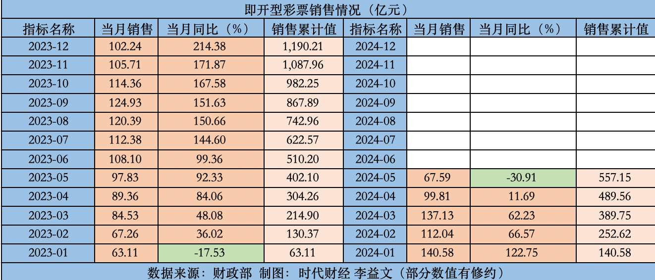 2024年新澳门天天开彩,收益成语分析定义_MR53.750