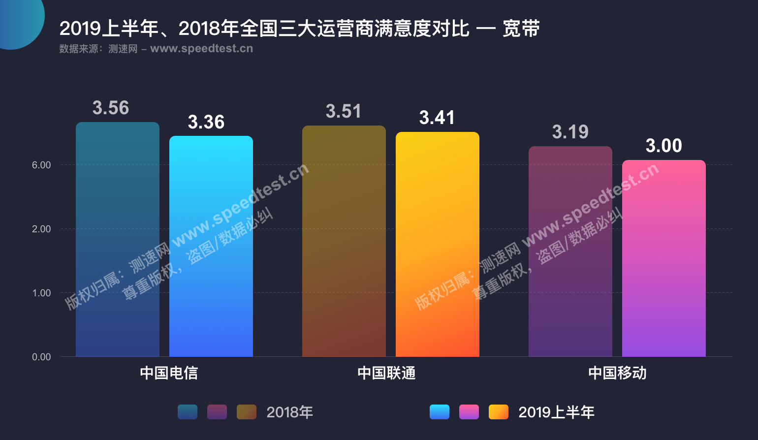 澳门最准最快的免费的,深度应用数据策略_Surface47.900