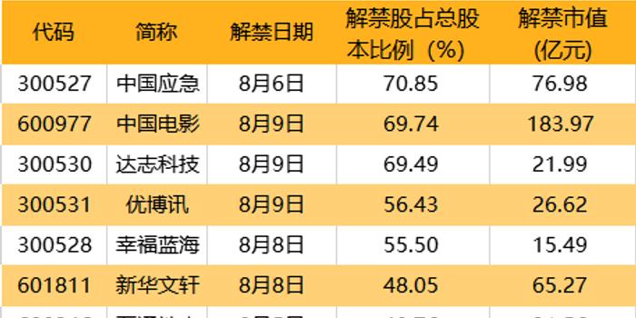 2024澳门天天开好彩大全免费,统计解答解析说明_Tablet62.258