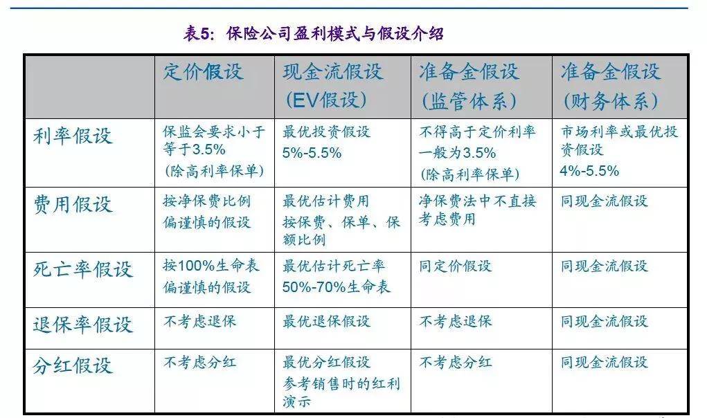 新澳门今天最新免费资料,专业分析说明_T82.664