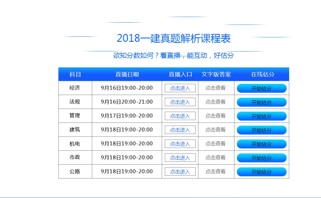 新澳门六开奖结果直播,精确分析解析说明_精英款18.606