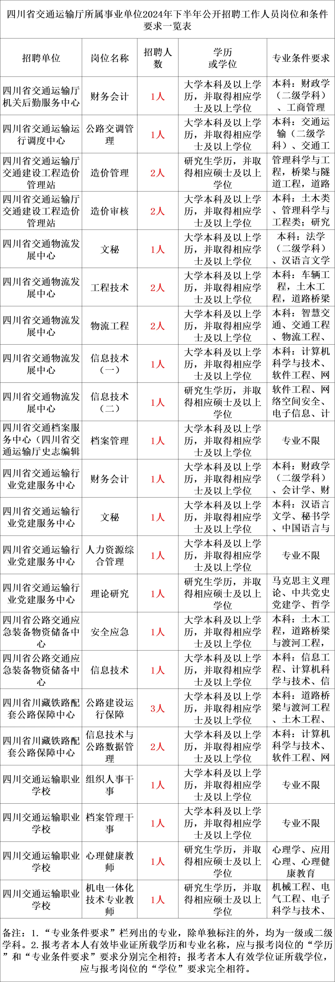 新奥彩2024最新资料大全,数据支持设计_领航款29.550