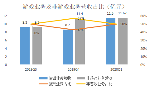 澳门今晚开特马四不像图,实地数据分析方案_HarmonyOS94.958