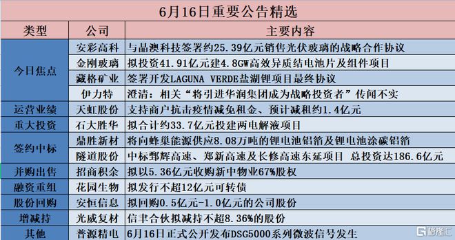 新澳天天开奖资料大全最新,科学解答解释落实_NE版97.356