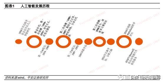 2024澳门正版资料免费大全,深层设计数据策略_极速版49.78.58