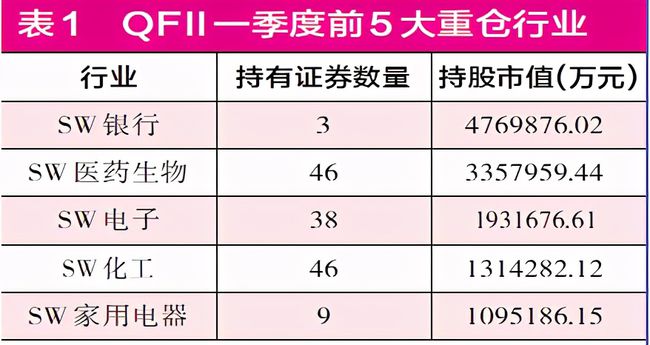 澳门一码一码100准确河南,最新调查解析说明_pro29.413