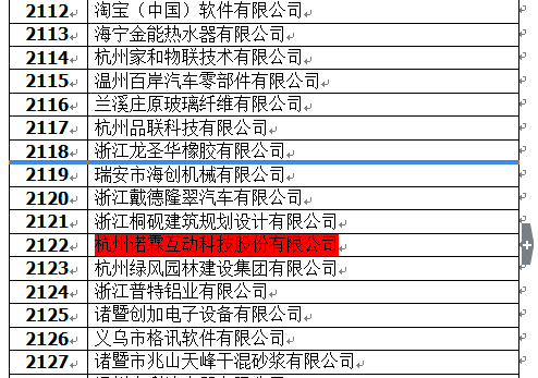 2024年正版资料免费大全挂牌,精准实施分析_FHD19.297