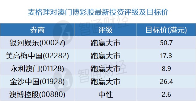 2024澳门六今晚开奖结果,精准实施步骤_soft25.599