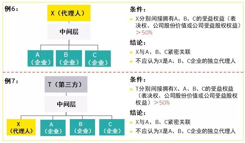 香港免六台彩图库,资源整合策略实施_体验版30.38