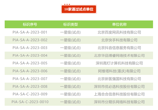 2024澳门马今晚开奖记录,权威评估解析_钱包版12.357