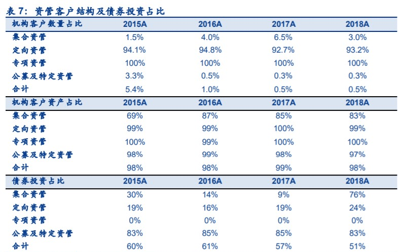 香港今晚开什么特马,统计解答解释定义_PalmOS34.153