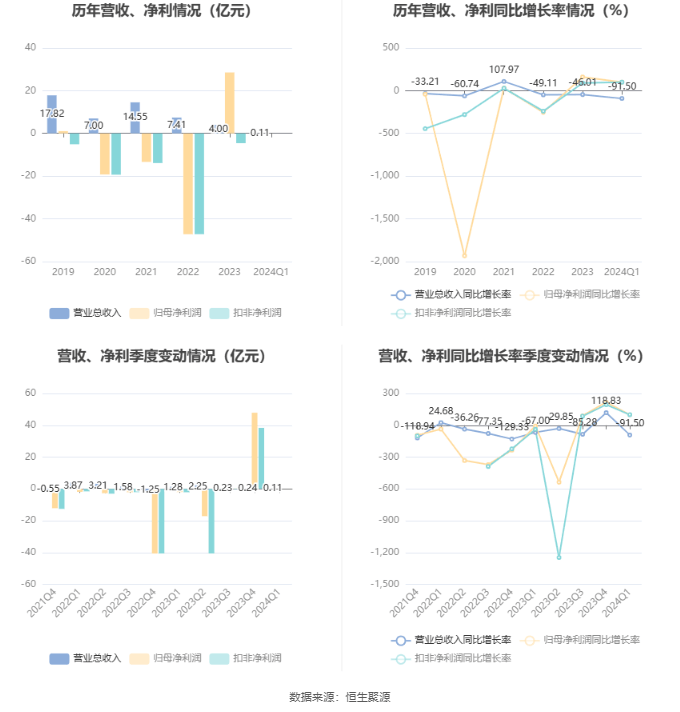 2024澳门六今晚开奖结果出来,专业分析解释定义_R版35.917