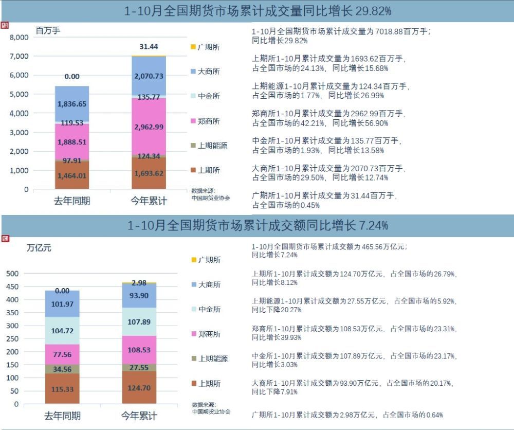 新澳精选资料免费提供,实地考察分析_tool64.52