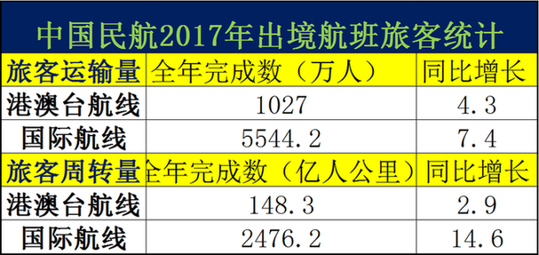 新澳门全年免费资料,深层数据执行设计_精装款82.657