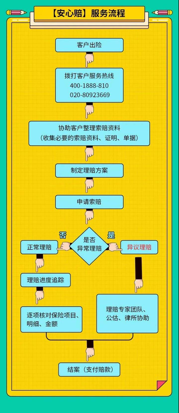 白小姐三肖三期必出一期开奖一,确保成语解释落实的问题_Tizen84.39