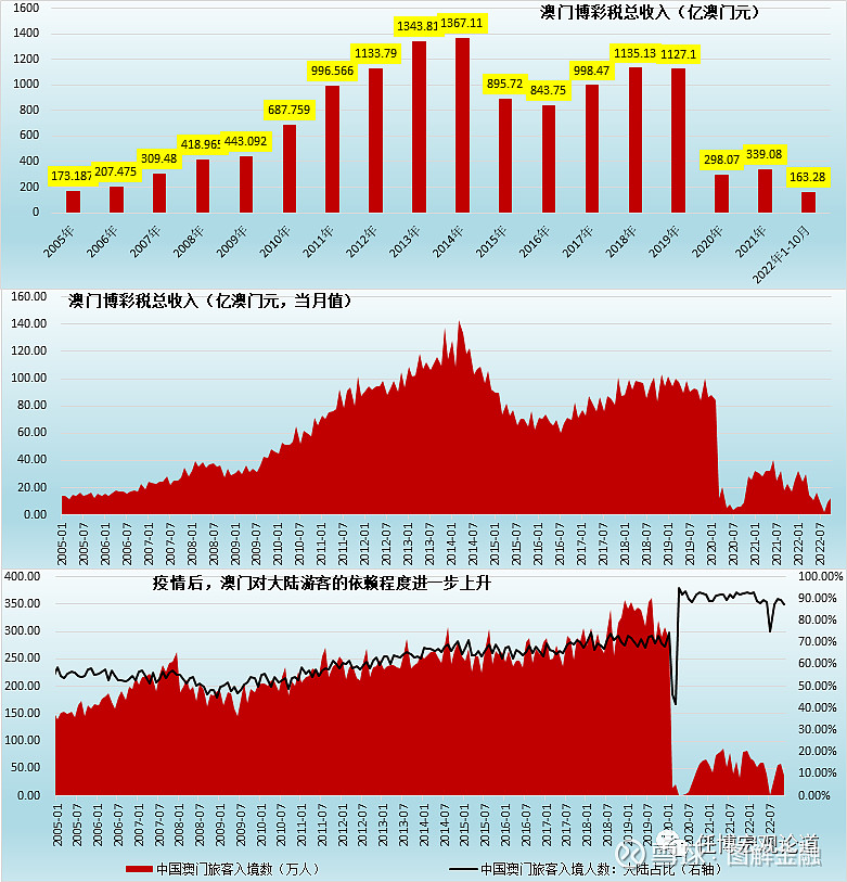 澳门六今晚开什么特马,数据支持设计解析_Deluxe43.709