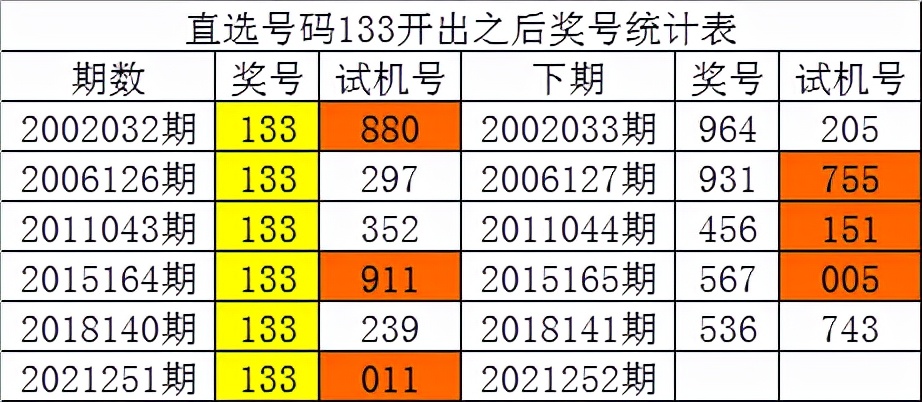 白小姐四肖四码100%准,实地解析数据考察_专属款74.212