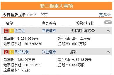 2024年开奖结果新奥今天挂牌,最佳精选解释落实_WP版48.16