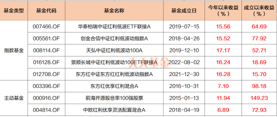 2024新奥历史开奖记录78期,平衡性策略实施指导_app89.766