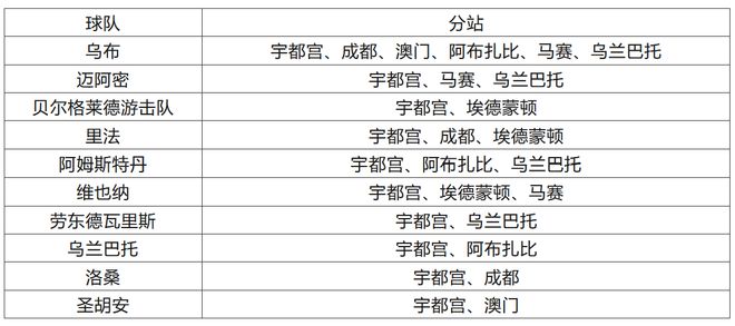 2024澳门特马今晚开奖116期,多样化策略执行_储蓄版19.42